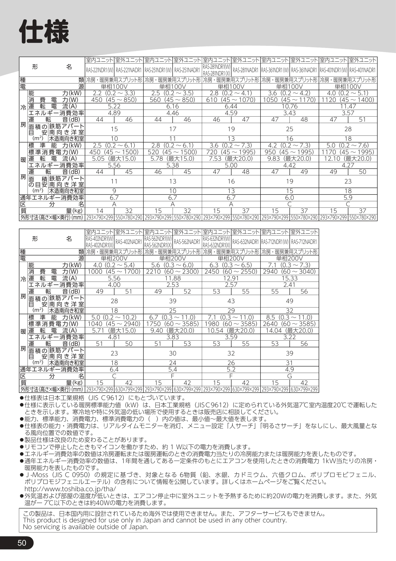 Page 50